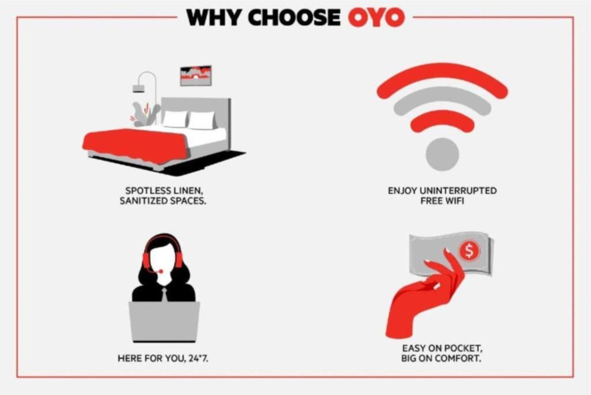 Oyo Hotel Myrtle Beach Kings Hwy Εξωτερικό φωτογραφία